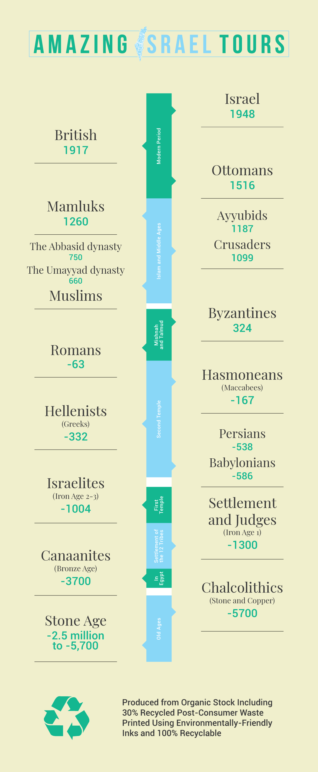 1922872_TimelineBookmark-Front_011824